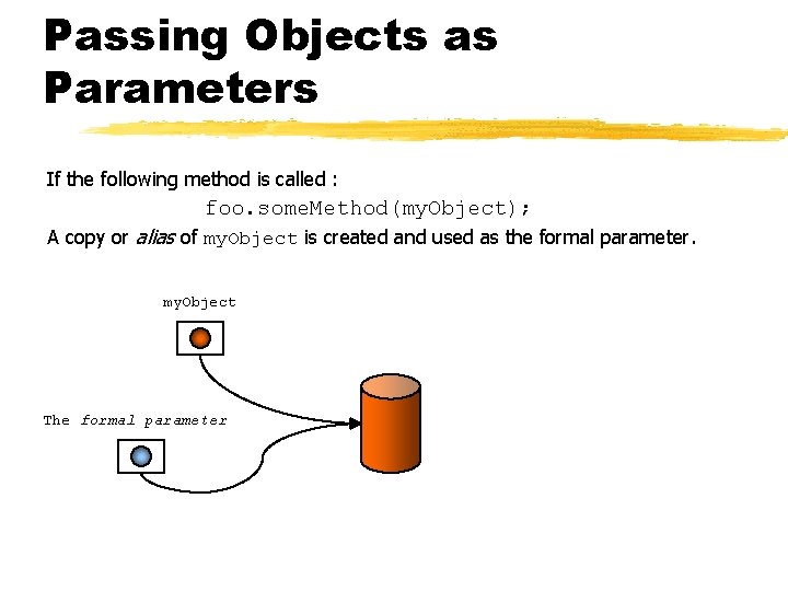 Passing Objects as Parameters If the following method is called : foo. some. Method(my.