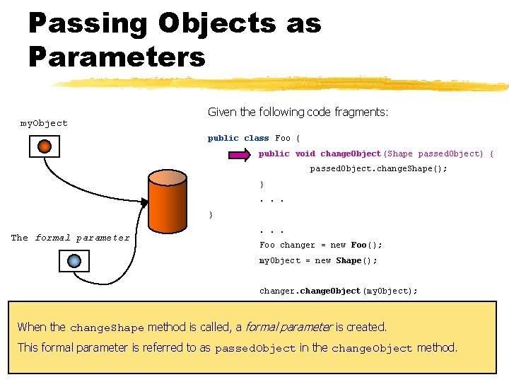 Passing Objects as Parameters my. Object Given the following code fragments: public class Foo