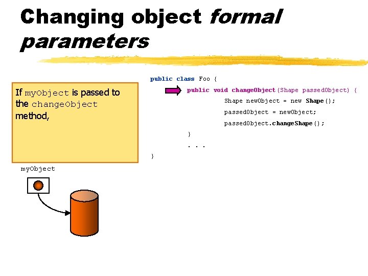 Changing object formal parameters public class Foo { If my. Object is passed to