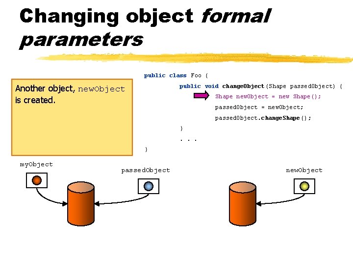 Changing object formal parameters public class Foo { Another object, new. Object is created.