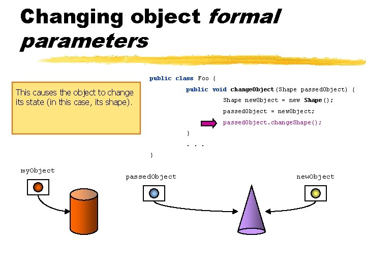 Changing object formal parameters public class Foo { public void change. Object(Shape passed. Object)