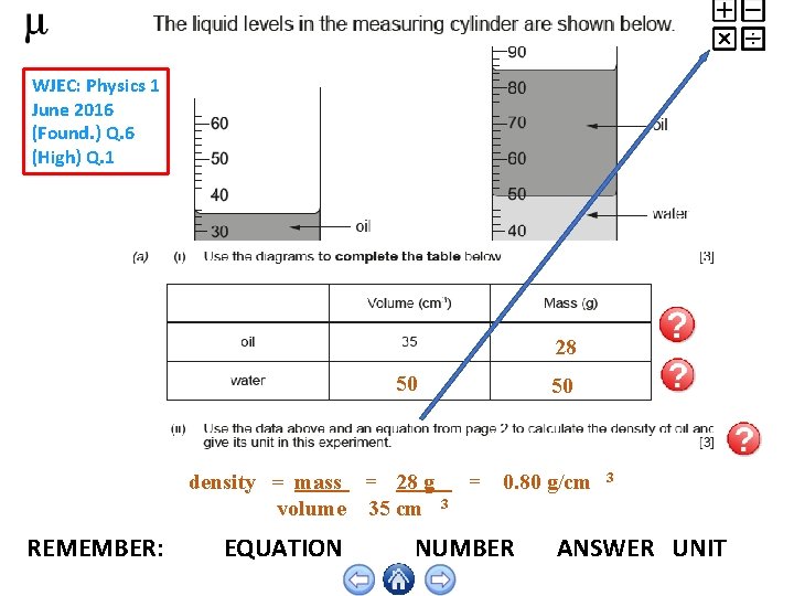 WJEC: Physics 1 June 2016 (Found. ) Q. 6 (High) Q. 1 28 50