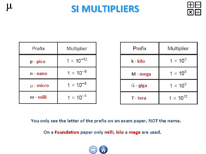 SI MULTIPLIERS p - pico k - kilo n - nano M - mega