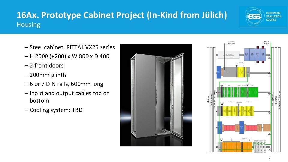 16 Ax. Prototype Cabinet Project (In-Kind from Jülich) Housing – Steel cabinet, RITTAL VX