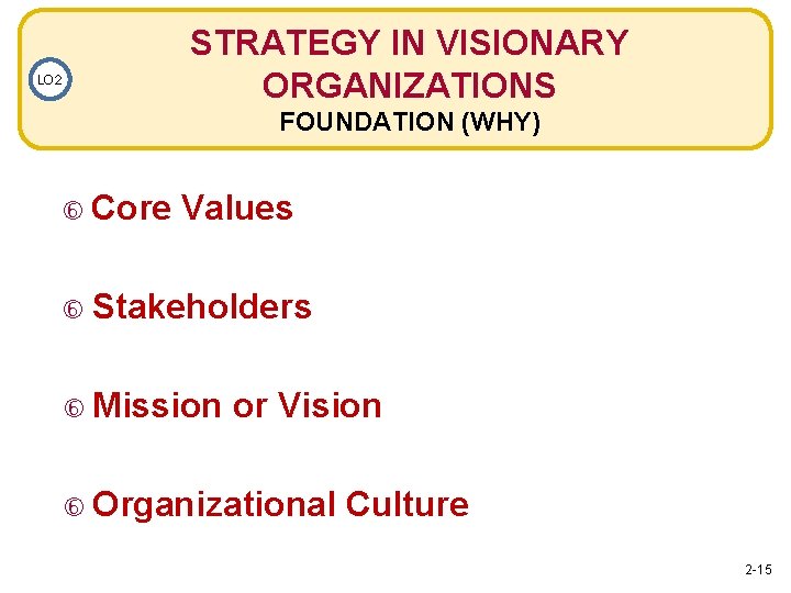 LO 2 STRATEGY IN VISIONARY ORGANIZATIONS FOUNDATION (WHY) Core Values Stakeholders Mission or Vision