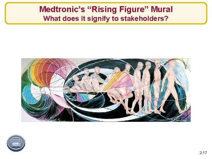 Medtronic’s “Rising Figure” Mural What does it signify to stakeholders? 2 -17 
