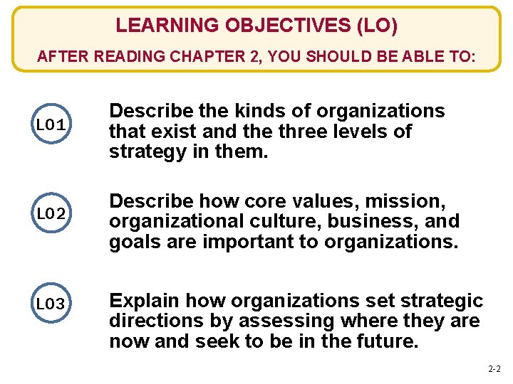 LEARNING OBJECTIVES (LO) AFTER READING CHAPTER 2, YOU SHOULD BE ABLE TO: LO 1