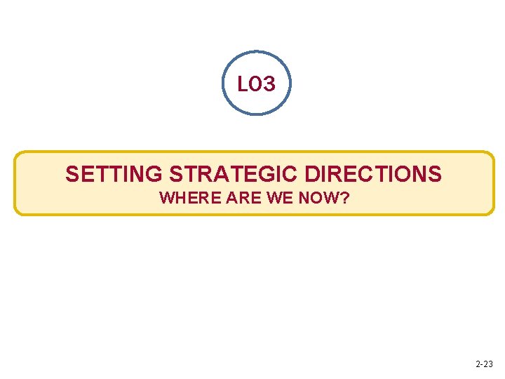 LO 3 SETTING STRATEGIC DIRECTIONS WHERE ARE WE NOW? 2 -23 