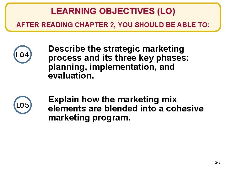 LEARNING OBJECTIVES (LO) AFTER READING CHAPTER 2, YOU SHOULD BE ABLE TO: LO 4