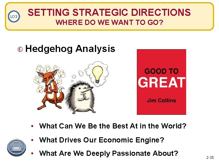 LO 3 SETTING STRATEGIC DIRECTIONS WHERE DO WE WANT TO GO? Hedgehog Analysis •