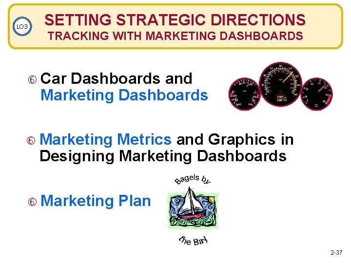 LO 3 SETTING STRATEGIC DIRECTIONS TRACKING WITH MARKETING DASHBOARDS Car Dashboards and Marketing Dashboards