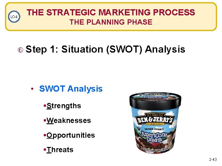 LO 4 THE STRATEGIC MARKETING PROCESS THE PLANNING PHASE Step 1: Situation (SWOT) Analysis