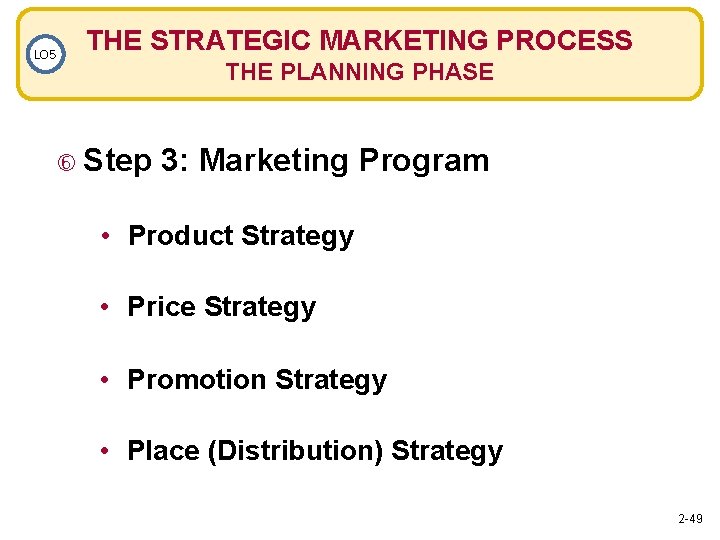 LO 5 THE STRATEGIC MARKETING PROCESS THE PLANNING PHASE Step 3: Marketing Program •