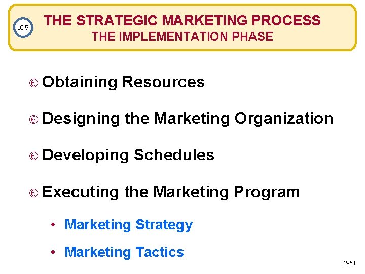 LO 5 THE STRATEGIC MARKETING PROCESS THE IMPLEMENTATION PHASE Obtaining Resources Designing the Marketing