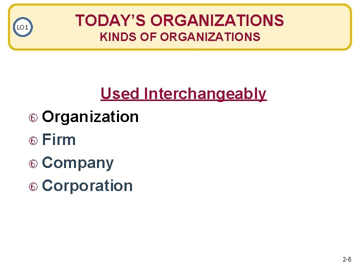 LO 1 TODAY’S ORGANIZATIONS KINDS OF ORGANIZATIONS Used Interchangeably Organization Firm Company Corporation 2