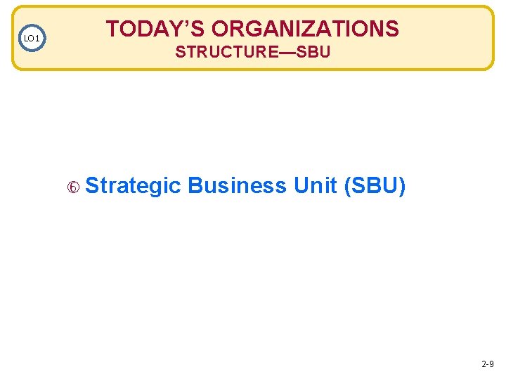 LO 1 TODAY’S ORGANIZATIONS STRUCTURE—SBU Strategic Business Unit (SBU) 2 -9 