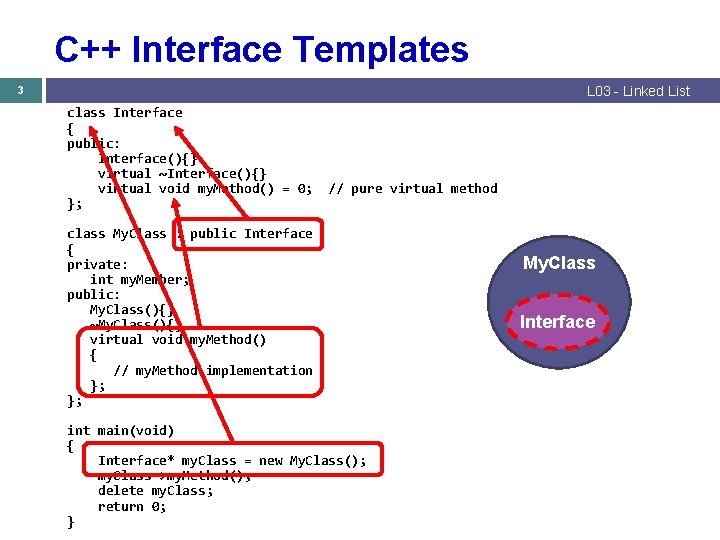 1 Lab 03 Linked List Sequence Classes L