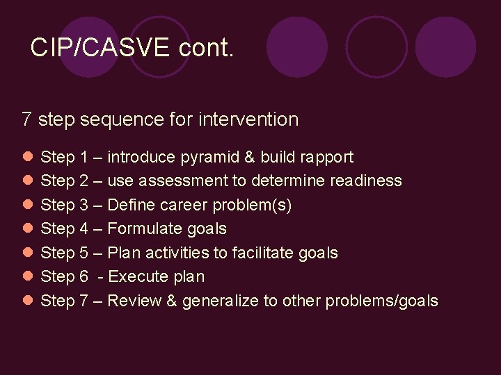 CIP/CASVE cont. 7 step sequence for intervention l l l l Step 1 –