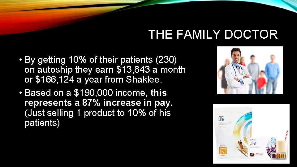 THE FAMILY DOCTOR • By getting 10% of their patients (230) on autoship they