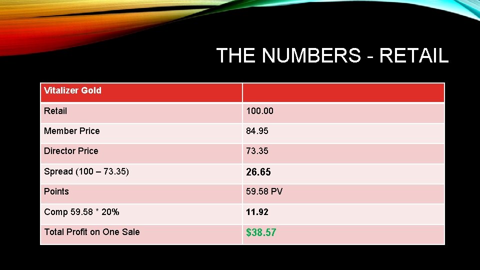  THE NUMBERS - RETAIL Vitalizer Gold Retail 100. 00 Member Price 84. 95