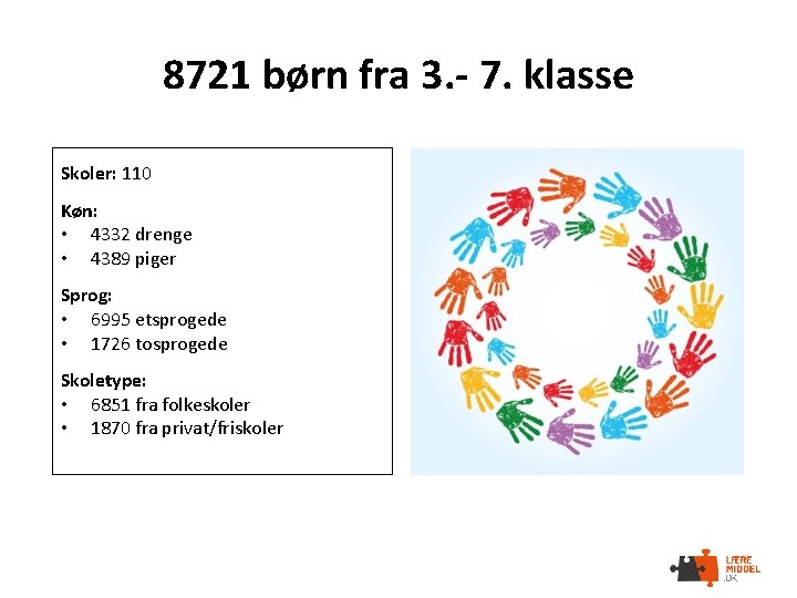 8721 børn fra 3. - 7. klasse Skoler: 110 Køn: • 4332 drenge •