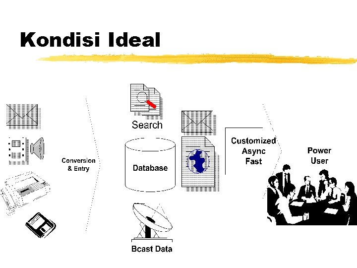 Kondisi Ideal 