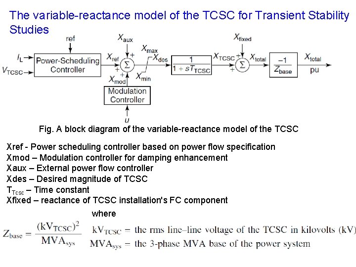 The variable-reactance model of the TCSC for Transient Stability Studies Fig. A block diagram