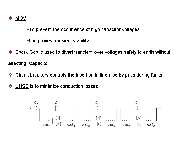 v MOV • To prevent the occurrence of high capacitor voltages • It improves