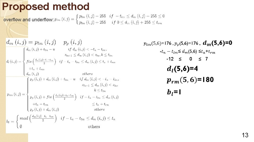 Proposed method overflow and underflow: -12 ≤ 0 ≤ 7 13 