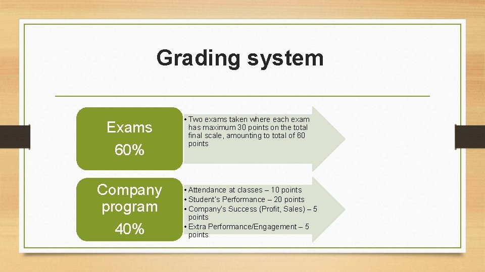 Grading system Exams 60% Company program 40% • Two exams taken where each exam