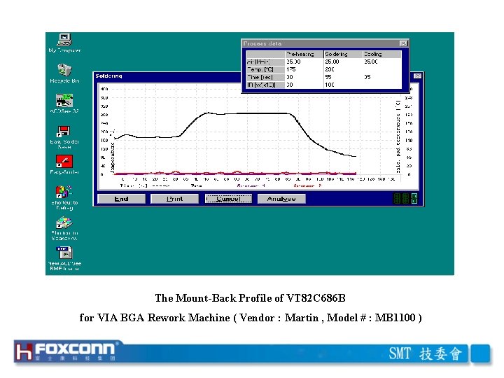 The Mount-Back Profile of VT 82 C 686 B for VIA BGA Rework Machine