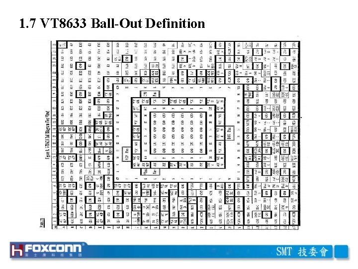 1. 7 VT 8633 Ball-Out Definition 