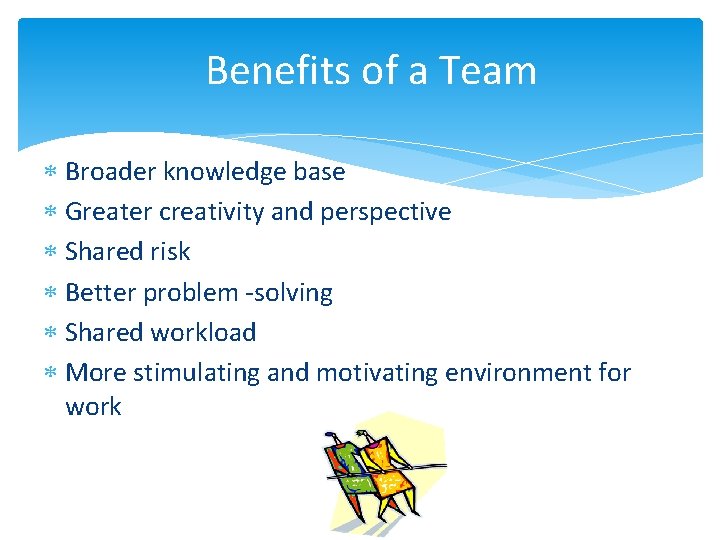 Benefits of a Team Broader knowledge base Greater creativity and perspective Shared risk Better