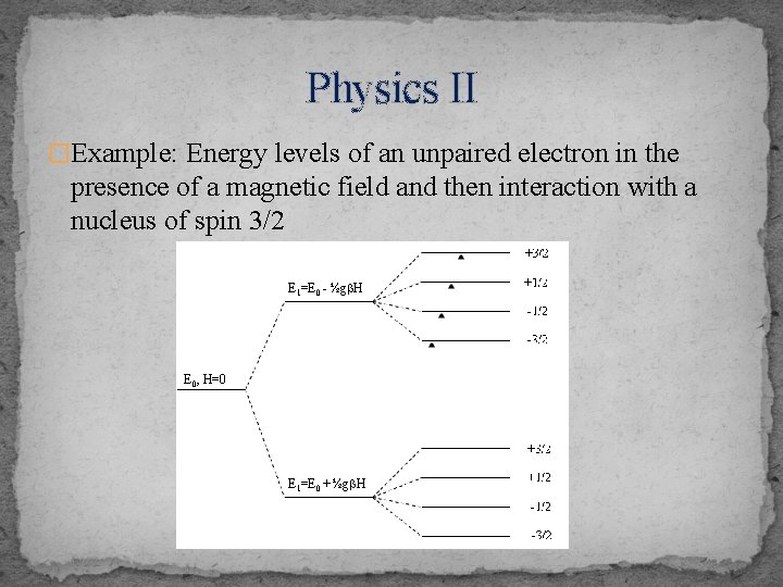 Physics II �Example: Energy levels of an unpaired electron in the presence of a