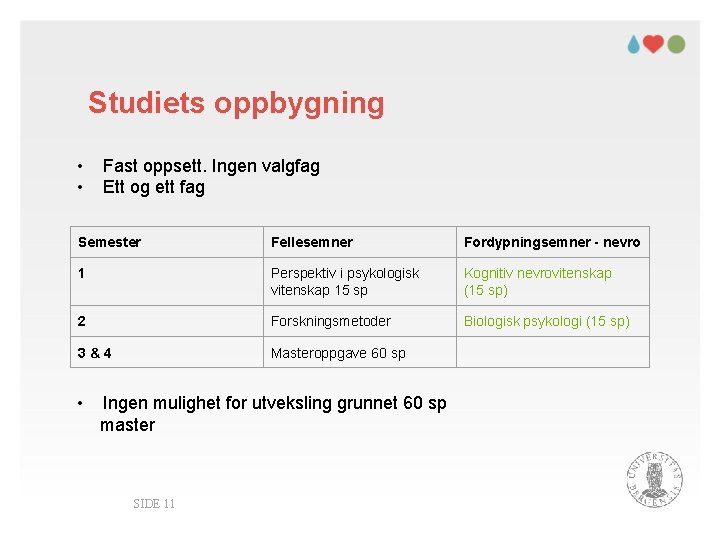 Studiets oppbygning • • Fast oppsett. Ingen valgfag Ett og ett fag Semester Fellesemner