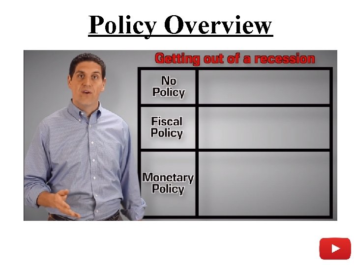 Policy Overview 22 