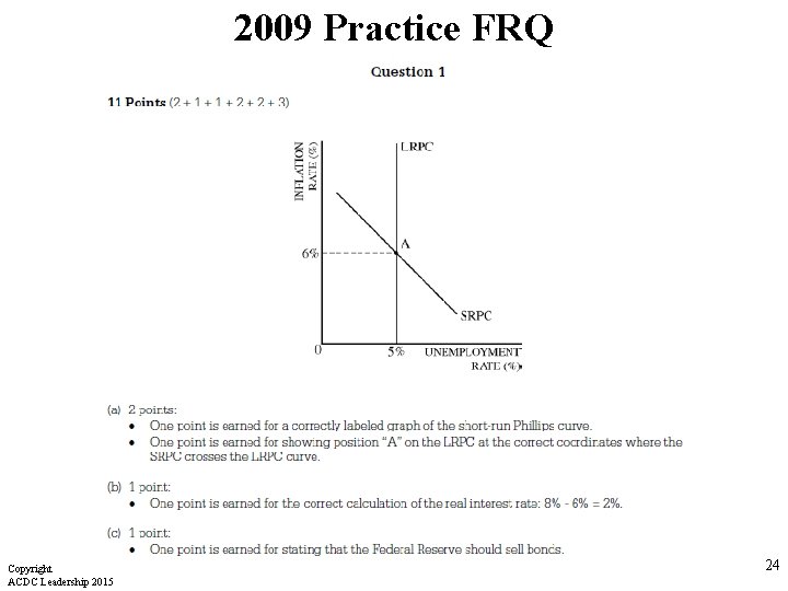 2009 Practice FRQ Copyright ACDC Leadership 2015 24 