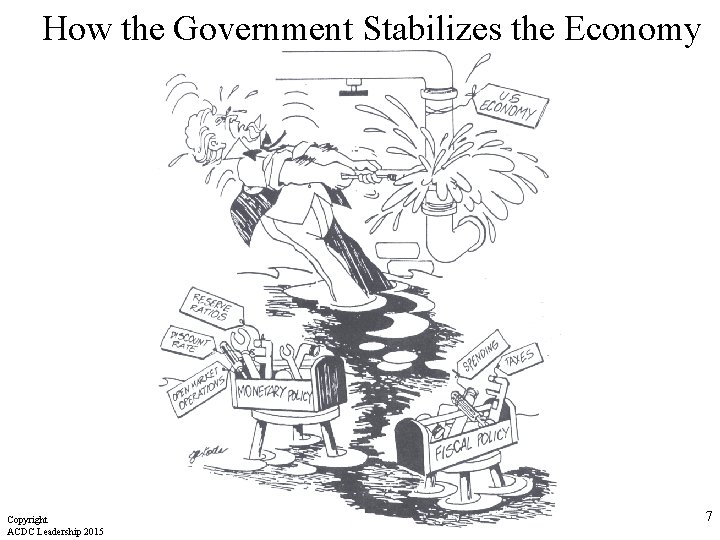 How the Government Stabilizes the Economy Copyright ACDC Leadership 2015 7 