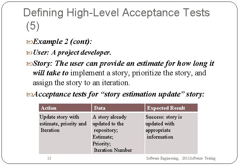 Defining High-Level Acceptance Tests (5) Example 2 (cont): User: A project developer. Story: The