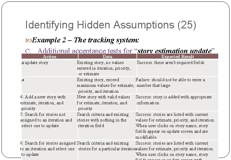 Identifying Hidden Assumptions (25) Example 2 – The tracking system: C. Additional acceptance tests
