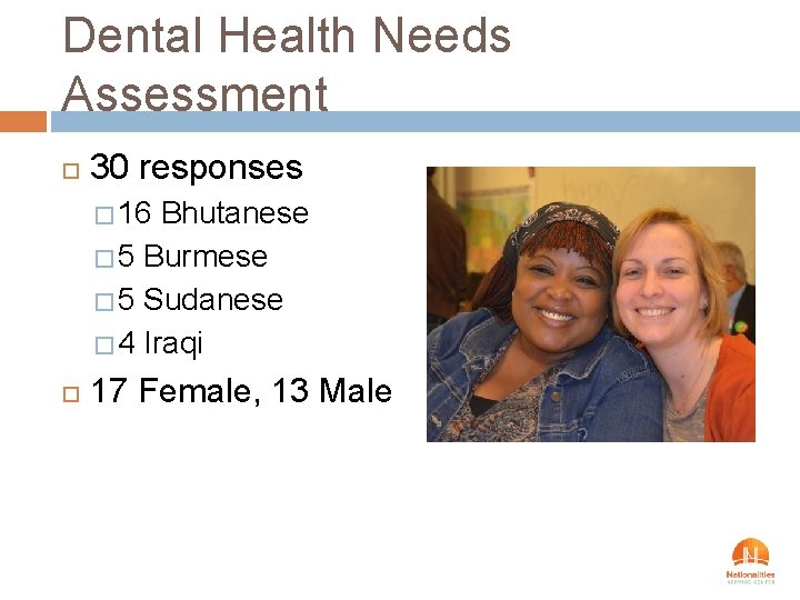 Dental Health Needs Assessment 30 responses � 16 Bhutanese � 5 Burmese � 5