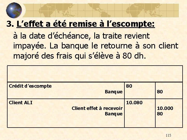 3. L’effet a été remise à l’escompte: à la date d’échéance, la traite revient