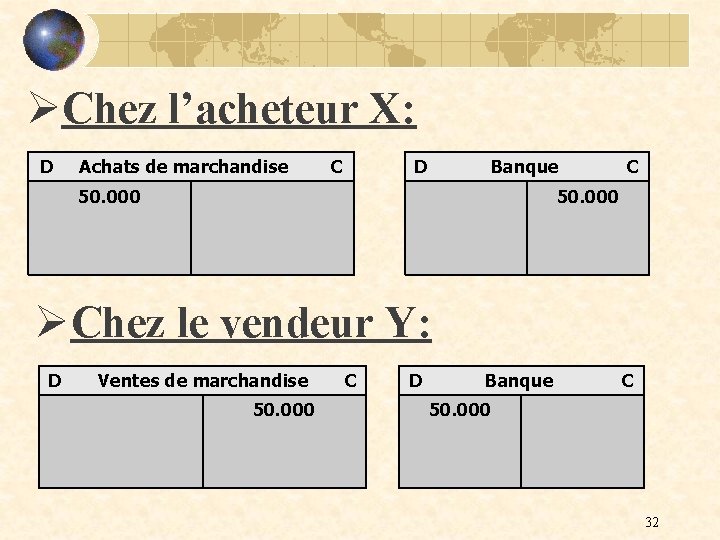 ØChez l’acheteur X: D Achats de marchandise C D Banque 50. 000 C 50.