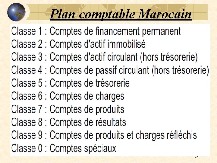 Plan comptable Marocain 34 