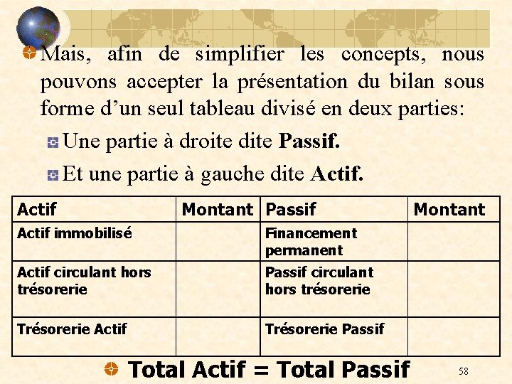 Mais, afin de simplifier les concepts, nous pouvons accepter la présentation du bilan sous