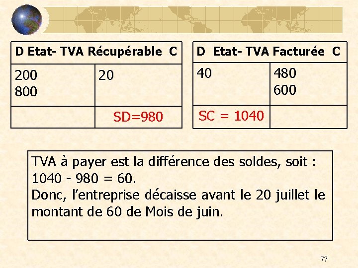 D Etat- TVA Récupérable C D Etat- TVA Facturée C 200 800 40 20