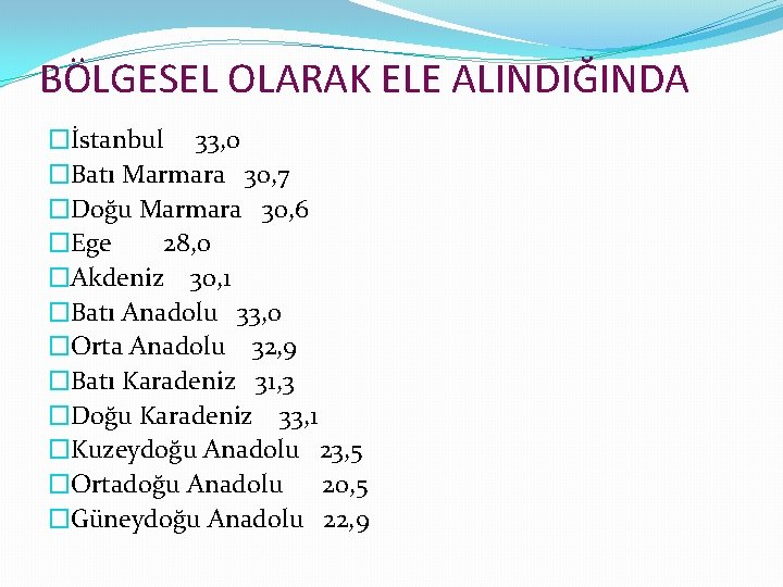 BÖLGESEL OLARAK ELE ALINDIĞINDA �İstanbul 33, 0 �Batı Marmara 30, 7 �Doğu Marmara 30,