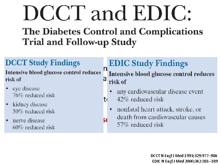 From 1983 to 1993 and funded by the National Institute of Diabetes and Digestive