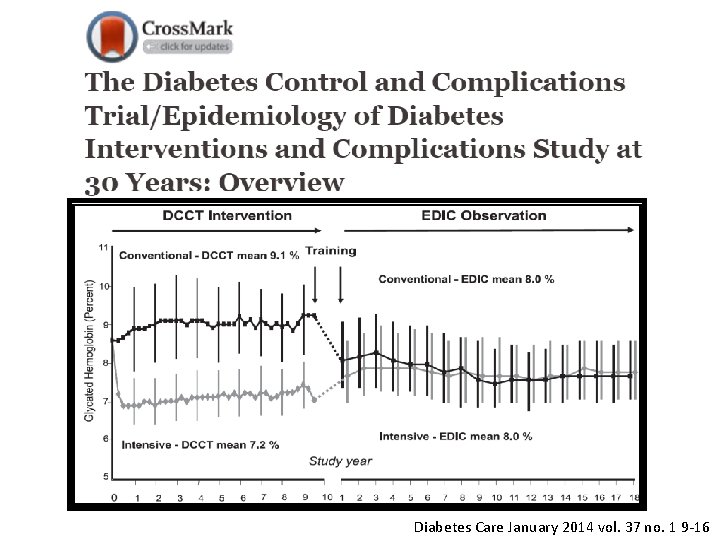 Diabetes Care January 2014 vol. 37 no. 1 9 -16 