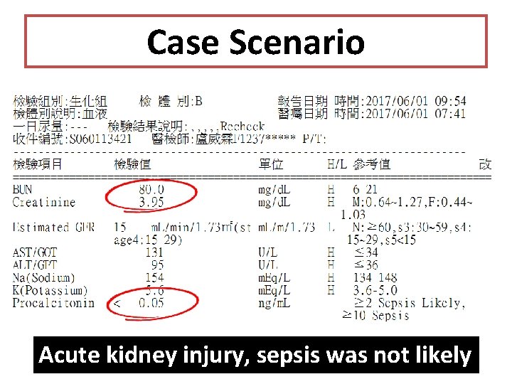 Case Scenario Acute kidney injury, sepsis was not likely 